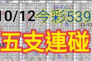 10/12 今彩539 自創版路  五支連碰 供您參考 !