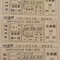 10月13-14日今彩539（大車拼，鐵板神算，熱門牌，八卦天機）參考看看。