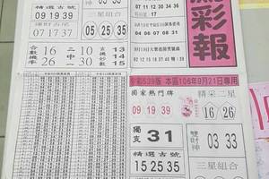 9月20日黑鷹彩報 台北鐵報今彩539參考