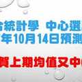 六合統計學中心選牌法10月14日預測分析 恭賀又中6顆