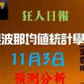 大樂透斐波那均值演算法 狂人日報2017年11月3日精彩預測一定要看