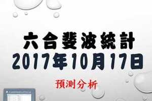 六合彩斐波均值10月17日分析 近期勝率回顧