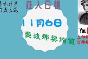 今彩539斐波那均值演算法 狂人日報2017年11月6日準時開球