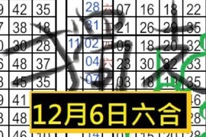 12月7日六合釘孤車@單支--青龍金選