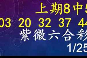 紫微六合彩 1月25日 上期8中5 四星03 20 32 37 特44 單號定位,雙號拖牌版路獨家大公開