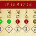 十二生肖每週運勢播報：（1月1日—1月7日）2018年的第一周，好運到家。