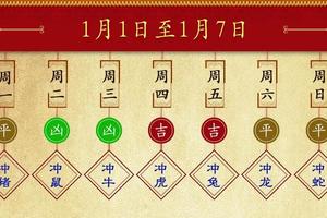 十二生肖每週運勢播報：（1月1日—1月7日）2018年的第一周，好運到家。