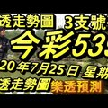 今彩539 , 預測3支號碼 2020年7月25日 星期六