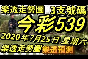 今彩539 , 預測3支號碼 2020年7月25日 星期六