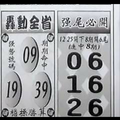 1/26轟動全省~財源廣進~539參考。祝進財