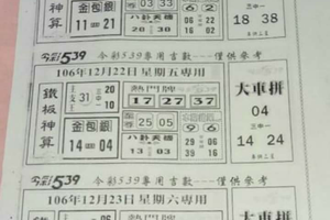 12/22大車拼~539參考。祝進財