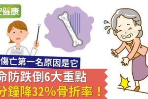 保命防跌倒6大重點，20分鐘降32％骨折率！