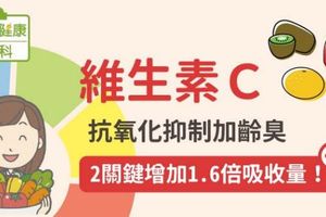 維生素C：抗氧化抑制加齡臭，2關鍵增加1.6倍吸收量！