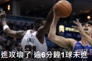 NBA／「卡彈」6分鐘 76人遭字母哥逆襲