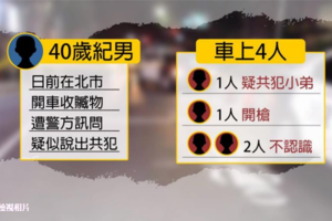 「抓耙仔」供出同夥被報復 剛下車就被開兩槍