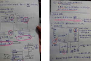 爸媽手機Wi-Fi不會用　他手繪說明書教學