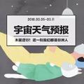 木星逆行？宇宙天氣預報0305-0311