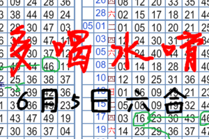  6月5日六合彩多運動~多喝水唷~!!