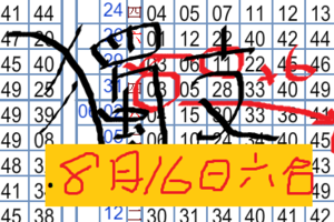 8月16日六合彩咦啊？溢財！