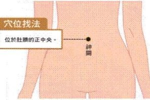 按摩神闕穴，助消化、止腹瀉