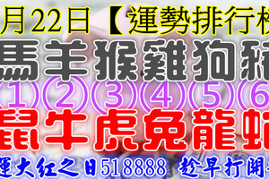 2018年6月22日【 12生肖運勢排行榜】財運大紅之日，求財不隔手，518888 趁早打開越靈 !! 