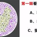 心理測試：第一眼看到什麼動物，就可以測出你的性格和命格！