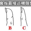 心理測試：你的食指和哪個類型最像？測你今生福氣有多大！