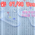 今彩539 2020/07/08 Usagi 精選2碼 全車 供您參考