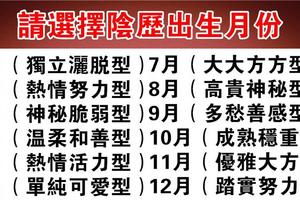 心理學：你是陰曆幾月生？分析你是什麼性格類型！