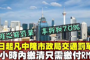 隆市民累積拖欠罰款達近10億　市政局推「雙重優惠」 