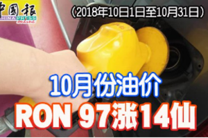 10月份油价 RON 97涨14仙 