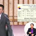 許崑源議員   痛批陳菊！舉債破表！是為了建設嗎？重大建設馬英九8年執政對高雄建設的支持和補助超過2000億