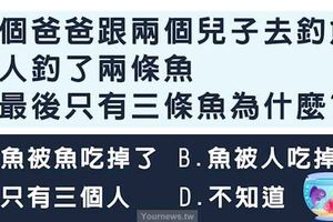 【有趣益智測驗】簡單的益智問答～測你是哪種類型的天才？