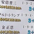 Twitter瘋傳超準「生命靈數」，超簡單演演算法1分鐘得到你是怎樣的人，網驚呼：準爆了！