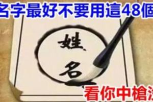 禁忌：名字最好別取用的48字！你中槍沒有？