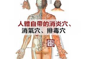 人體自帶的消炎穴、消氣穴、排毒穴