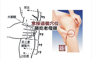 常按這個穴位，勝吃老母雞，特別提醒30歲以上，建議每天必做