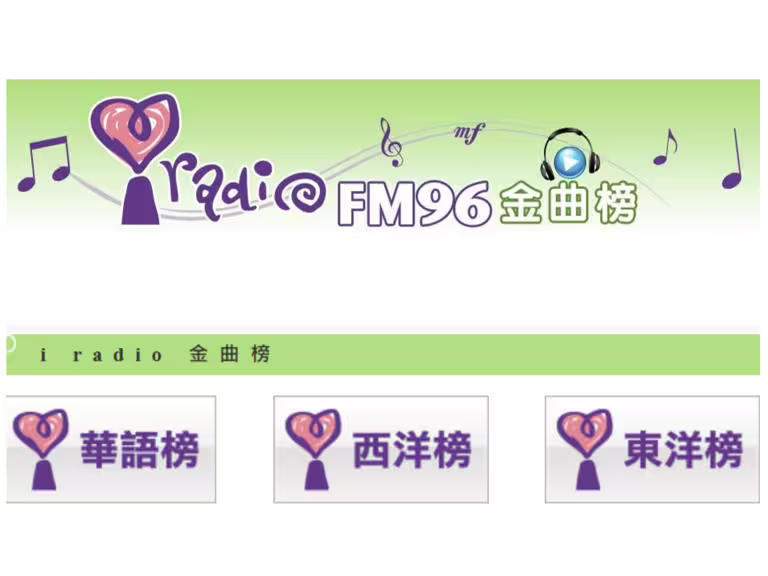 iRadio金曲排行榜冠軍:TYSON YOSHI 3rd Rocket 666。 iRadio金曲排行榜冠軍:TYSON YOSHI 3rd Rocket 666。