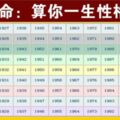 九星論命：算你一生性格運勢，很簡單，查查看！