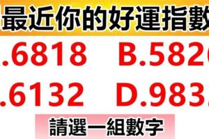 測試：選一組數字，測最近你的好運指數有多好？