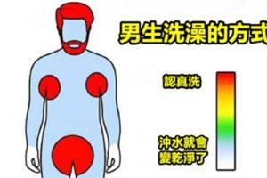 16張男生跟女生的「超爆笑中肯對比圖」！#4選肥皂的時候真的是太中肯了！