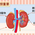 身體出現8種異常，說明腎病正在來的路上