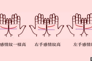 原來從「左右手」的感情線，就可以預知你未來的另一半！但是第二種人真的好可憐...