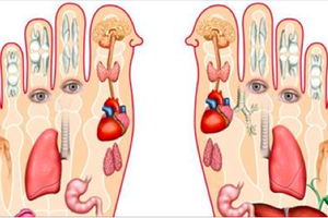 超有效！腳底按摩這個穴位，立刻解決上身痠痛！！趕快收藏起來！！