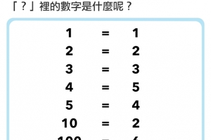 只要是「台灣人」都該知道答案！你猜出來了嗎？