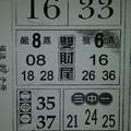 2/20今彩539參考看
