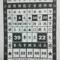 3/1香港快報>>>參考看看