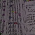 3/7今彩539版路參考看>>>祝大家恭喜發財