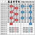 3/9今彩539，11.27 分享給大家參考>>>版路參考看