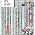 3/9今彩539參考看>>>3星連碰參考看
